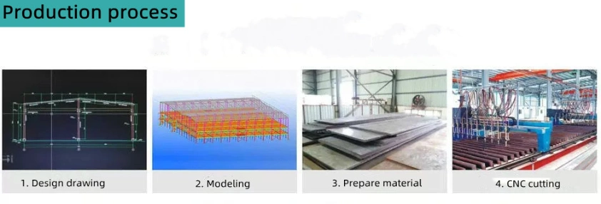 Modular Steel Structure Prefab Multi Storey Office Building Workshop Steel Construction Product